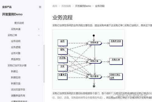 金蝶移動BOS開發教程與工業互聯網實踐——金蝶云體驗學習記錄與亦非云互聯網元圍棋的啟示